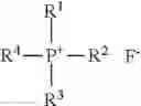 Fig. 06 - Fluoride ion battery electrolyte compositions
