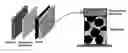 Fig. 01 - CONDUCTIVE AND LIQUID-RETAINING STRUCTURE