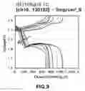 Fig. 07 - CONDUCTIVE AND LIQUID-RETAINING STRUCTURE