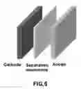 Fig. 09 - CONDUCTIVE AND LIQUID-RETAINING STRUCTURE