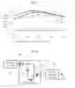 Fig. 11 - Resonant compensating loop for shielding of metal for magnetically coupled NFC and/or RFID devices, and methods of making and using the same