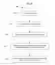 Fig. 13 - Resonant compensating loop for shielding of metal for magnetically coupled NFC and/or RFID devices, and methods of making and using the same