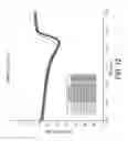 Fig. 15 - Augmented E-plane taper techniques in variable inclination continuous transverse (VICTS) antennas