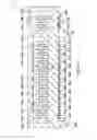 Fig. 04 - Connector with staggered electrical pins