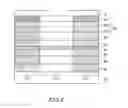 Fig. 06 - Semiconductor light device and manufacturing method for the same
