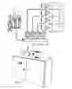 Fig. 02 - Electrical enclosure voltage protection system