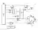 Fig. 01 - Generator protection element