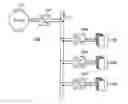 Fig. 01 - Power system based on current source