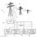 Fig. 01 - Supporting electric utility performance with dispatchable distributed energy resources