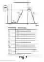 Fig. 04 - Automated voltage support from load resources