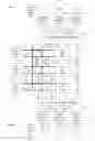 Fig. 04 - Autonomous power system with variable sources and loads and associated methods