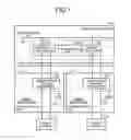 Fig. 02 - POWER-SOURCE MULTIPLEXING SYSTEM AND POWER-SUPPLIED UNIT