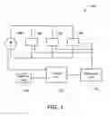 Fig. 02 - Method for controlling an energy storage system