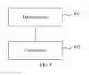 Fig. 04 - Systems and methods for charging via USB port