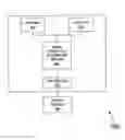 Fig. 01 - Proximity transmitters for wireless power charging systems