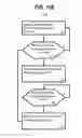 Fig. 11 - Coil for mobile device context-driven switching and wireless charging