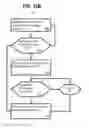 Fig. 15 - Coil for mobile device context-driven switching and wireless charging