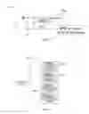 Fig. 10 - Efficiency and flexibility in inductive charging