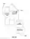 Fig. 07 - Intuitive system