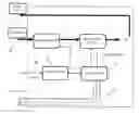Fig. 01 - Remote protection and switching device for electrical systems