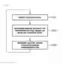 Fig. 07 - Wireless power transmission device
