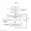 Fig. 06 - Wireless power transmission apparatus