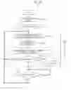 Fig. 18 - Wireless power transmission apparatus
