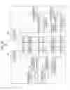 Fig. 31 - Wireless power transmission apparatus