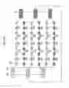 Fig. 12 - Rotating armature, rotating electric machine comprising a plurality of coil portions, and rotating armature manufacturing method