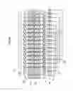 Fig. 43 - Rotating armature, rotating electric machine comprising a plurality of coil portions, and rotating armature manufacturing method