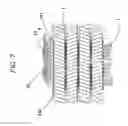 Fig. 08 - Rotating electrical machine