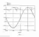 Fig. 09 - Switching power supply and method for controlling voltage of bulk capacitor in the switching power supply