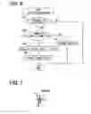 Fig. 06 - Motor driving system