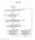 Fig. 20 - Amplifying device