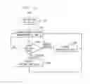 Fig. 18 - Tunable matching network with phase-switched elements