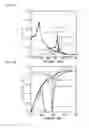 Fig. 07 - Acoustic wave device