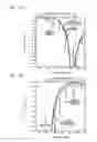 Fig. 15 - Acoustic wave device