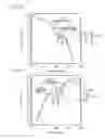Fig. 17 - Acoustic wave device