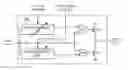Fig. 01 - Implementing adaptive control for optimization of pulsed resonant drivers