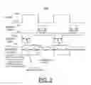 Fig. 04 - Implementing adaptive control for optimization of pulsed resonant drivers