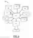 Fig. 07 - Implementing adaptive control for optimization of pulsed resonant drivers