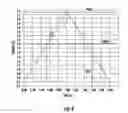 Fig. 05 - CMOS Schmitt trigger circuit and associated methods