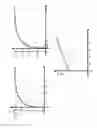 Fig. 05 - Pulse area modulation method and pulse area modulator using thereof