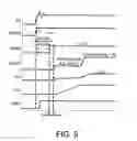 Fig. 06 - Smart switch for connecting an input power supply to a load