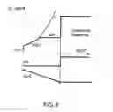 Fig. 07 - Smart switch for connecting an input power supply to a load