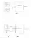 Fig. 02 - Context-Aware Electronic Apparatus, System and Methods thereof