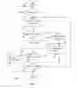 Fig. 04 - Context-Aware Electronic Apparatus, System and Methods thereof