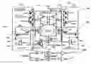 Fig. 01 - Reliability of physical unclonable function circuits