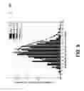Fig. 09 - Reliability of physical unclonable function circuits