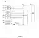 Fig. 07 - Configurable logic circuit including dynamic lookup table